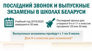 Последний звонок и выпускные экзамены в школах Беларуси