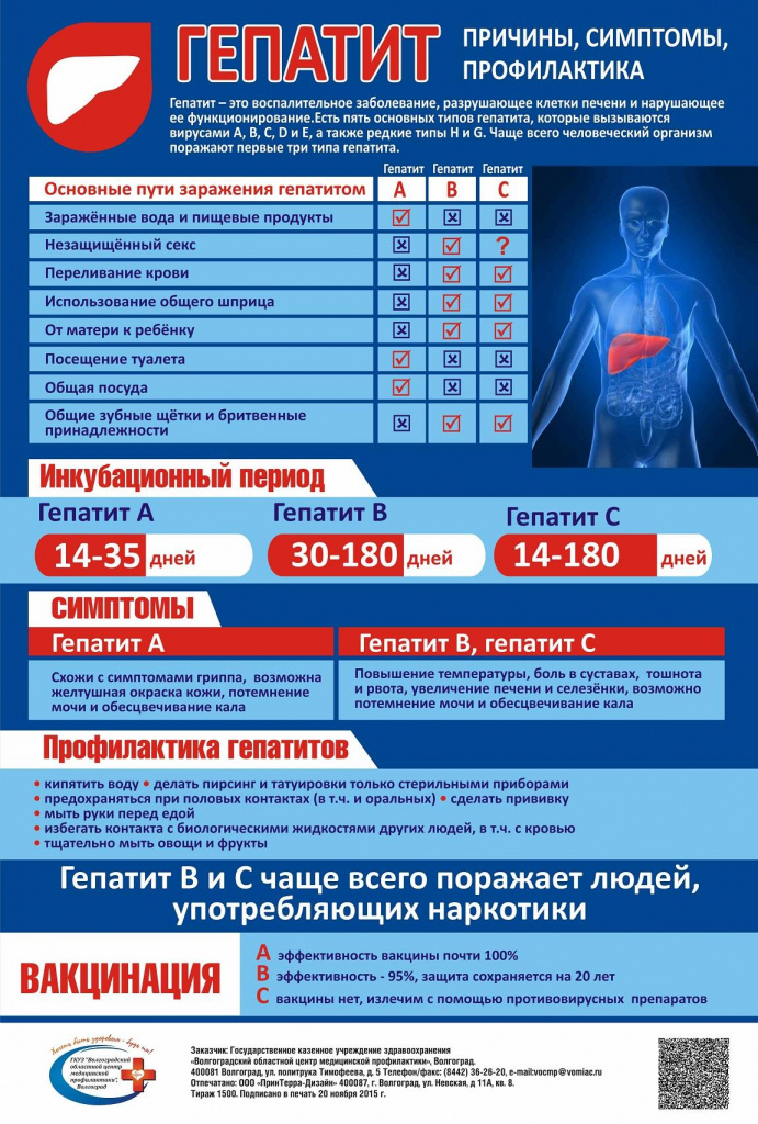 гепатит.jpg
