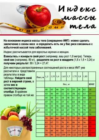 ИМТ 1 стр..jpg