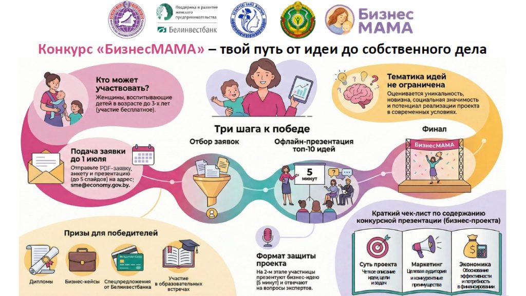 БизнесМАМА.jpg
