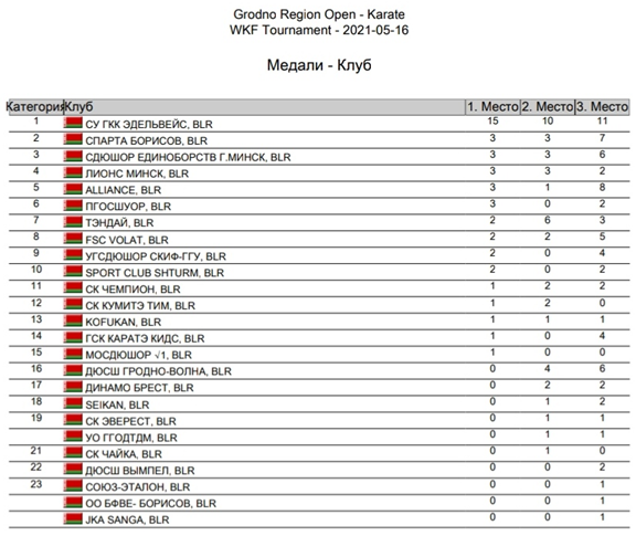 Новый рисунок.png