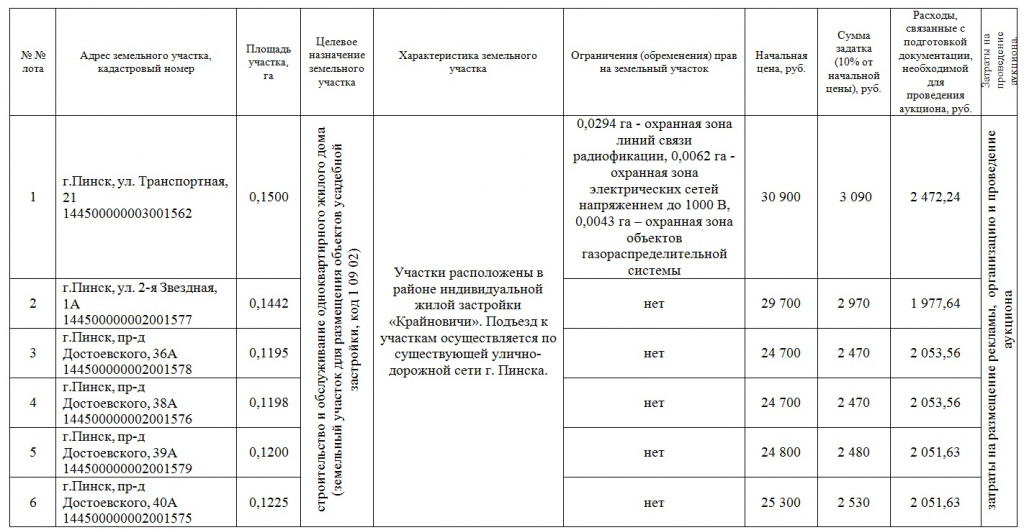 Аукцион 07.07.2021 года.jpg